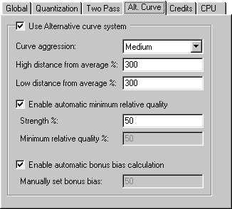 XviD - Alt Curve