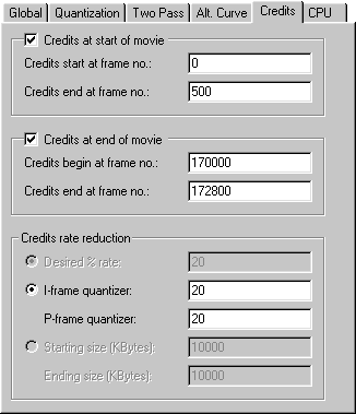 XviD - Credits